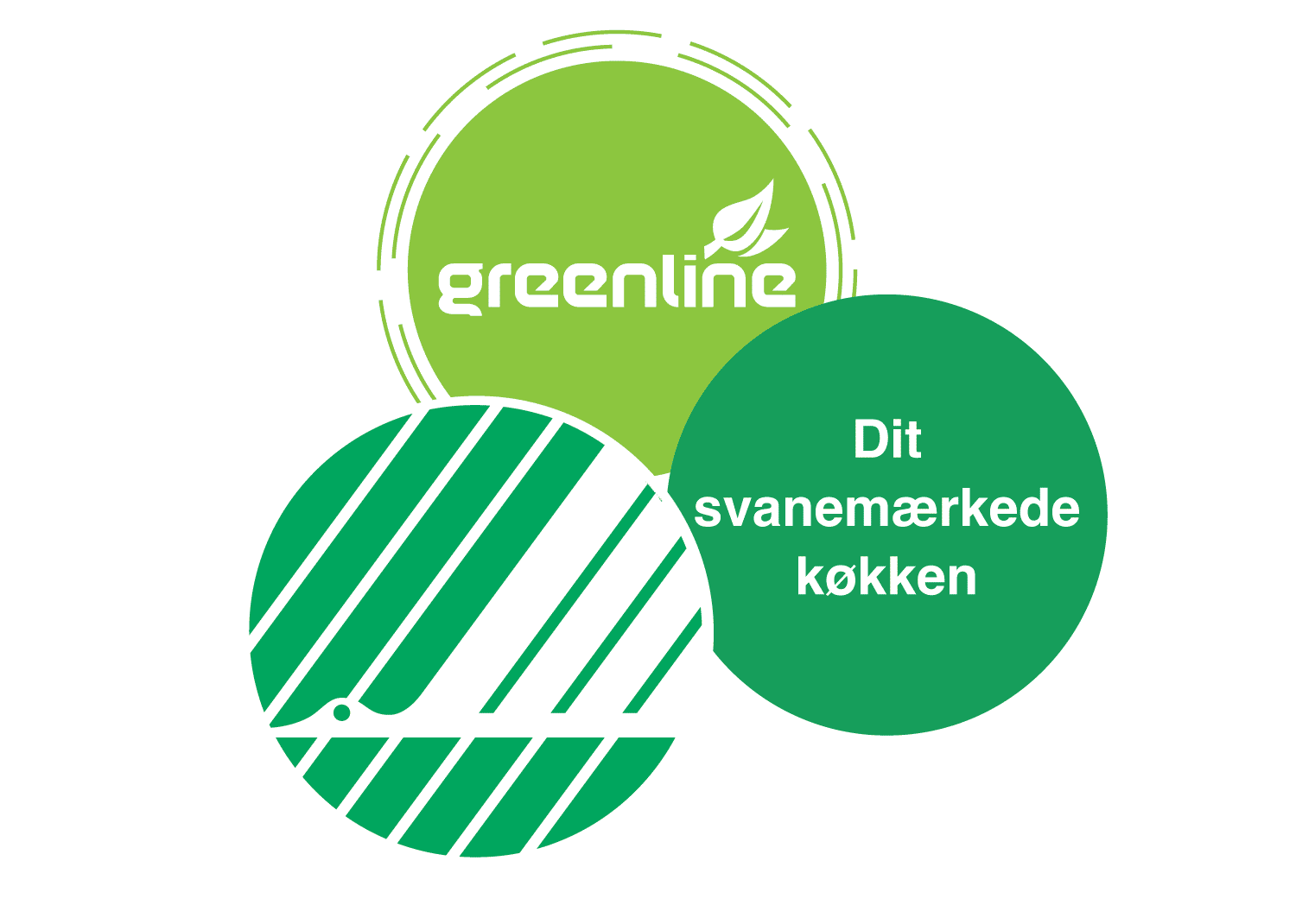 Greenline mærke